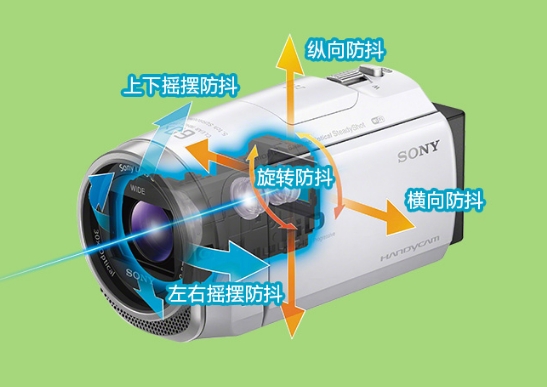 中青商贸商城-摄像机索尼 HDR-CX680 高清